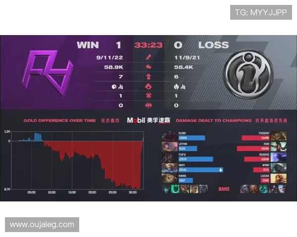 IG快攻战术分析：优劣势及其对CSGO比赛的影响探讨
