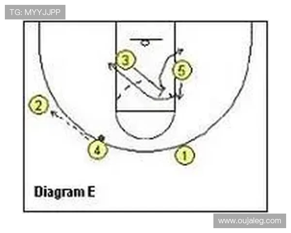 上海飞盘队快攻战术分析与比赛表现的得失总结
