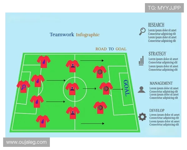 全国锦标赛分析：北京足球队战术运用与表现评估