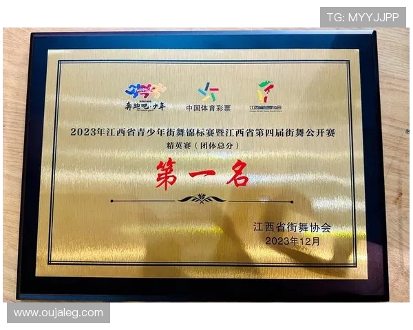 北京街舞队创新高引发热潮街舞配合排名再创佳绩