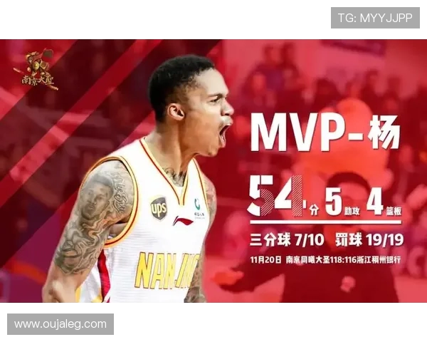 南京篮球队实力强劲荣登最新篮球实力TOP10榜首引领风骚