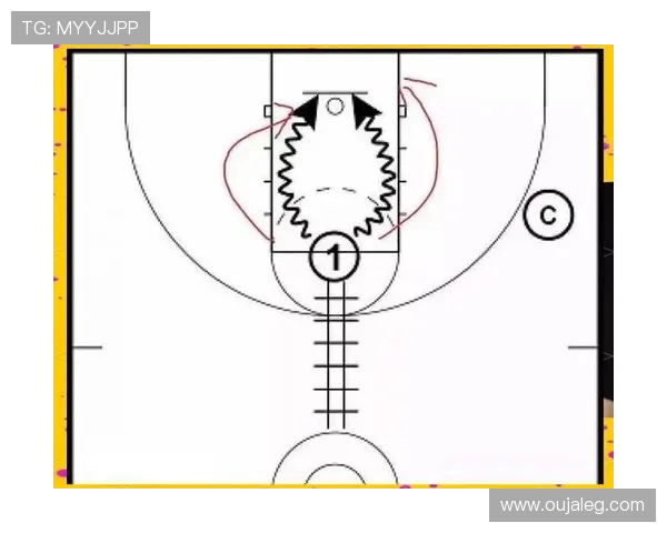 科学篮球训练全攻略：提升实力的有效方法与技巧分享