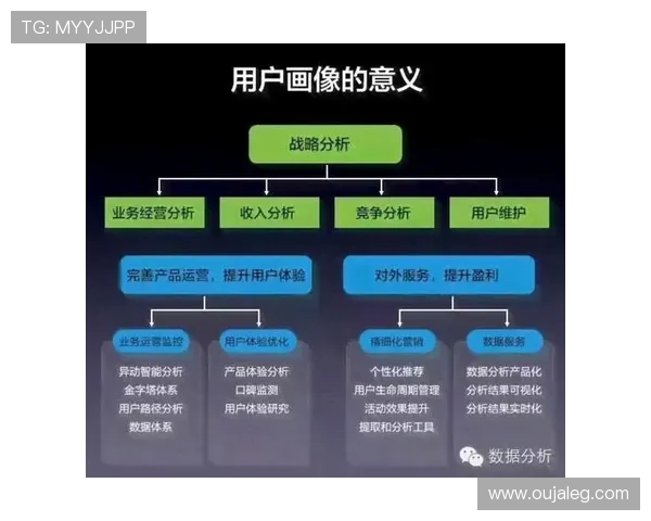 007与载体连接的精彩对决探秘与技术解析