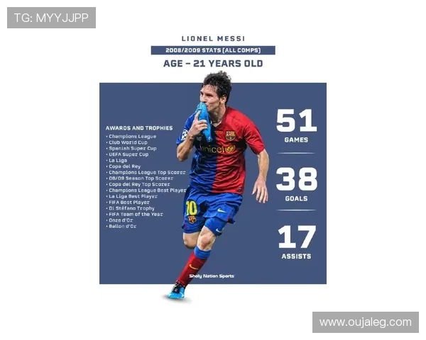 梅西的传奇足迹：从阿根廷少年到世界足球之王的辉煌历程