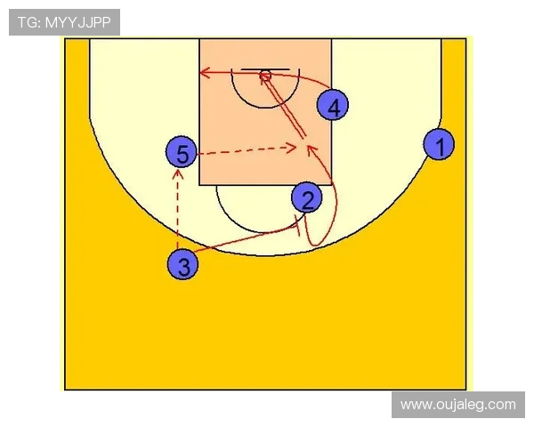 深入分析北京篮球队的快速转换进攻战术与战术执行效果