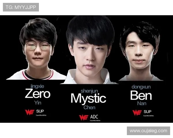 WE战队状态解析：冠军杯赛场上的表现与未来展望